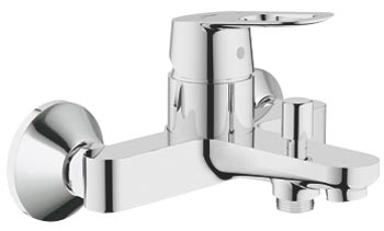 BAU LOOP      