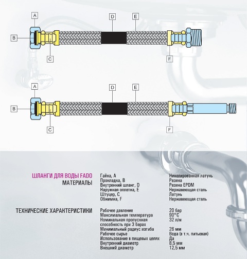 chertezh_shlang-info.jpg